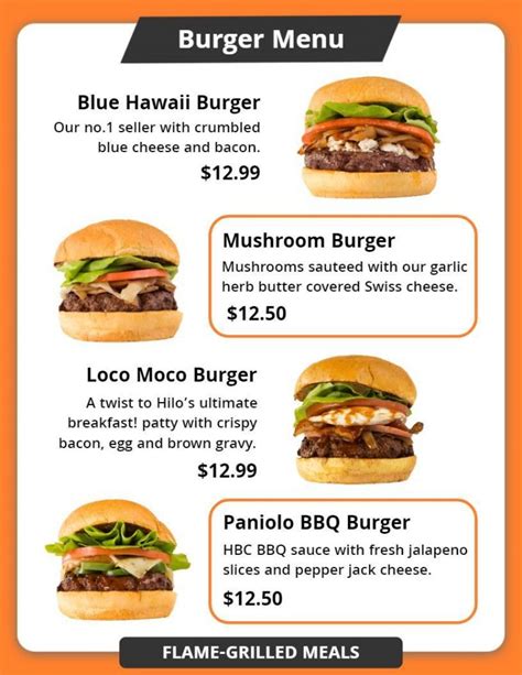 Burger Menu Right Hand Side .